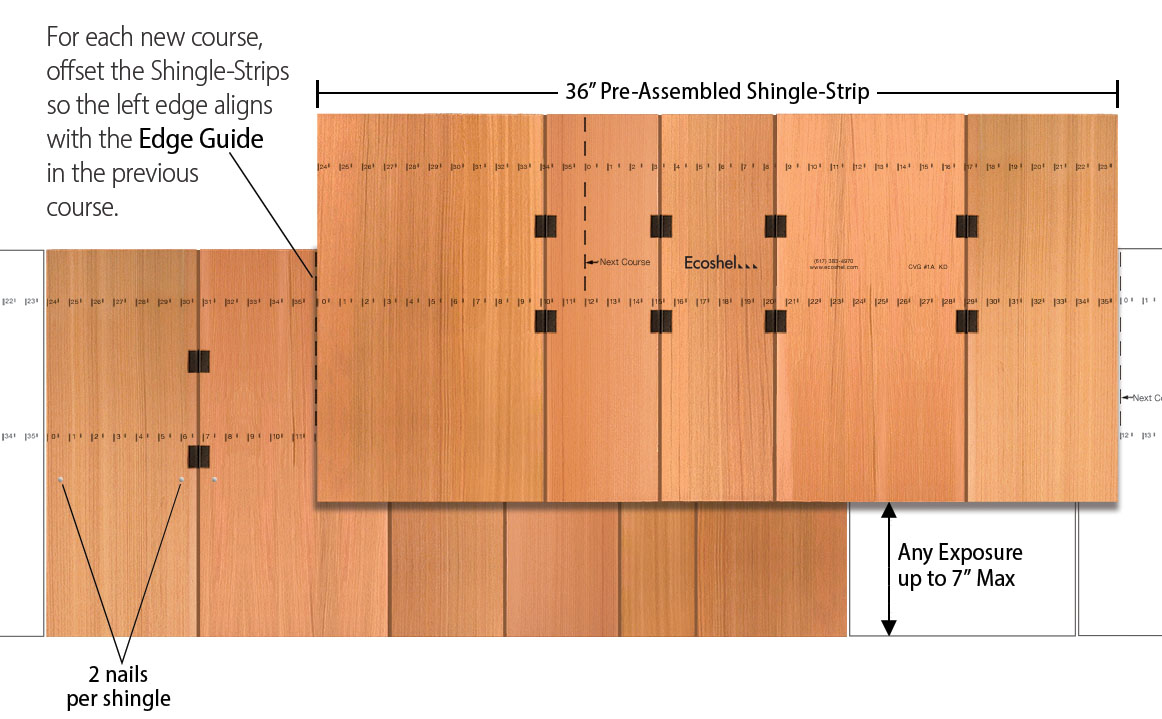 Shingle Overwrap Fast, Easy, Installation